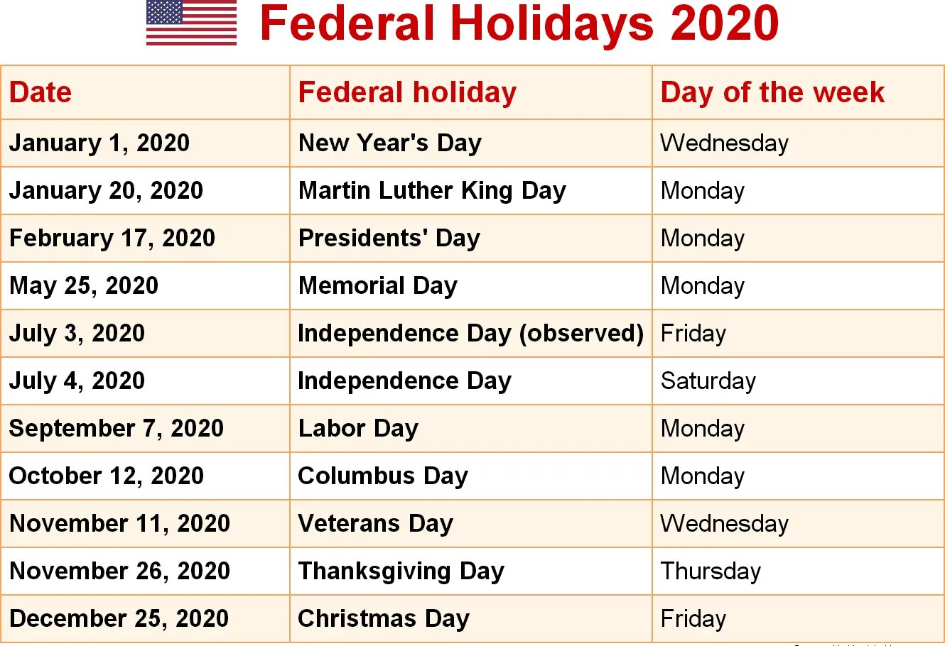 Каникулы 2026. Праздники в Америке список. Календарь праздников США. Календарь американских праздников 2021. Календарь праздников США 2021.