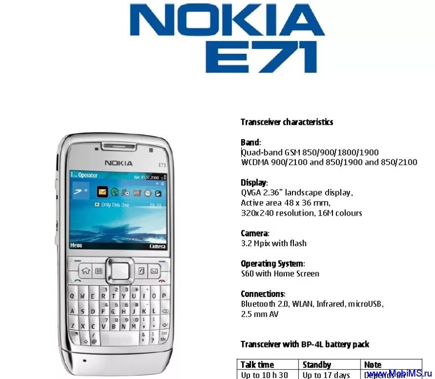 Нокиа е71. Nokia e71. Nokia RM-357. Нокиа е71 ТВ характеристики. Level инструкция