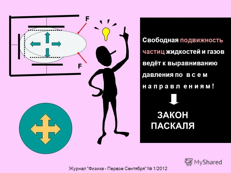 Подвижность частиц. Уравнение стокса эйнштейна. Показатель не влияющий на сыпучесть пыли. Соотношение эйнштейна для коэффициента диффузии. Подвижность частиц.
