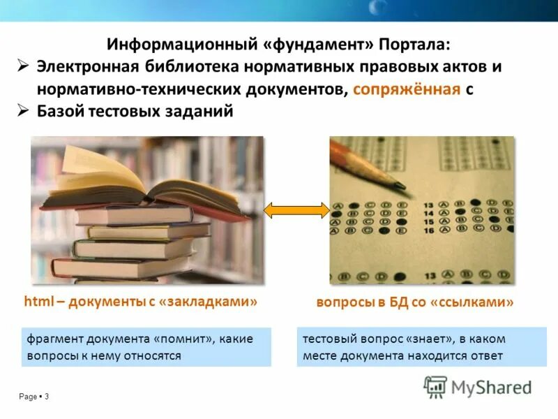 Библиотека норматив. Нормативная библиотека.