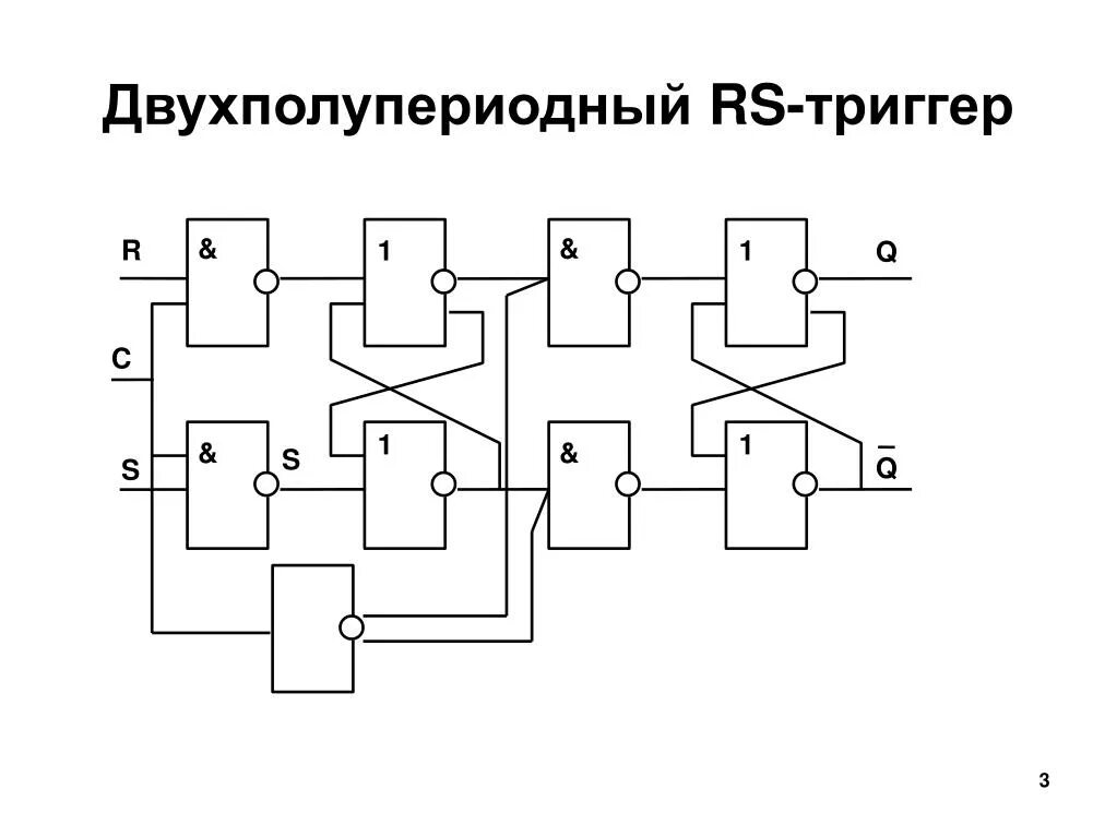 Триггер 3 дата. 7400 RS-триггер. Схема параллельного регистра, построенного на RS-триггерах. Интегральные RS триггеры. Кр1533ле1 RS-триггер.