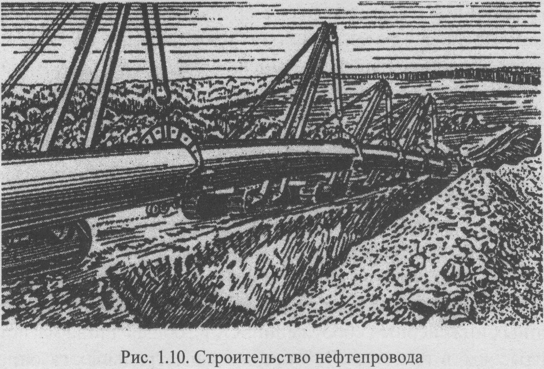 Какой нефтепровод был построен в 1960 е. Первый в России нефтепровод Шухова. Трубопроводный транспорт СССР. Трубопроводный транспорт 19 века. 1878 Нефтепровод.