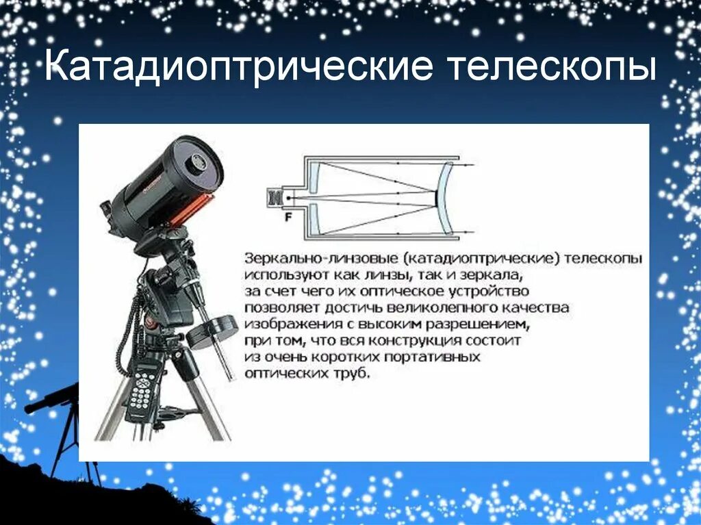 Телескоп в котором используется система линз. Телескоп рефрактор линзовый строение. катадиоптрический телескоп строение. катадиоптрические - зеркально-линзовые телескопы. ход лучей. • катадиоптрические (зеркально-линзовые) телескопы строение.