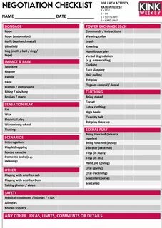 Bdsm contract checklist - Best adult videos and photos.