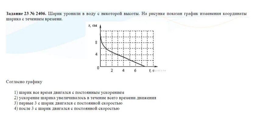 На рисунке показано изменение состояния. Движение шарика в жидкости график. Шарик уронили в воду с некоторой высоты. Шарик уронили в воду с некоторой высоты на рисунке показан график. График движения мяча.