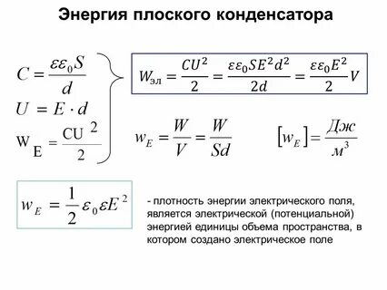 Энергия электрического поля системы зарядов