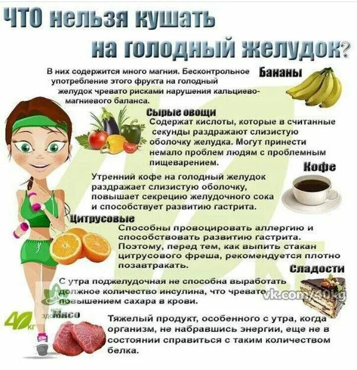 Равно голодный. Нельзя кушать. Что нельзя на голодный желудок. Запрещено есть. Какие продукты нельзя есть на голодный желудок.