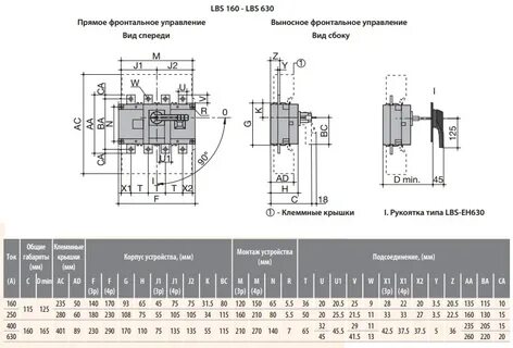 Выключатель нагрузки sl12