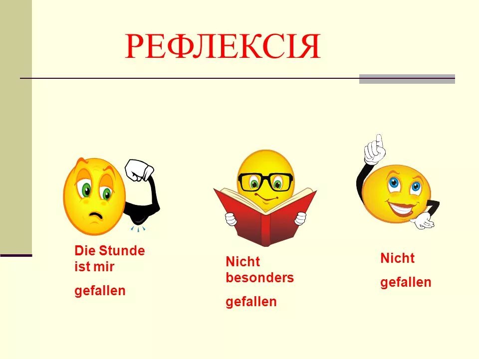 Уроки немецкого языка презентации. Рефлексия на уроке немецкого языка. Рефлексия на уроке немецкого. Рефлексия на немецком языке. Рефлексия на уроке.