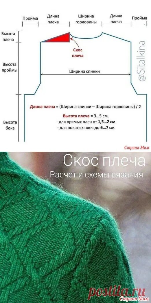 Горловина и пройма крючком. Поперечное вязание крючком схемы укороченными рядами. Вязание проймы рукава крючком схема. Скос плеча крючком. Укороченные ряды для скоса плеча крючком.