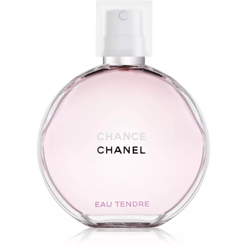 Chanel туалетная вода chance eau tendre отзывы.