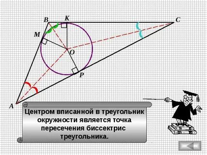 Точка пересечения биссектрис в тупоугольном треугольнике