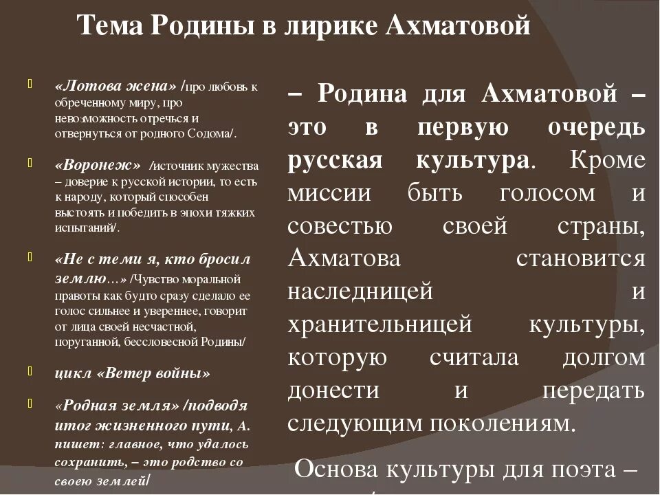 Основные произведения ахматовой. Тема Родины в лирике Ахматовой. Тема Родины в творчестве Ахматовой. Темы творчества Ахматовой.