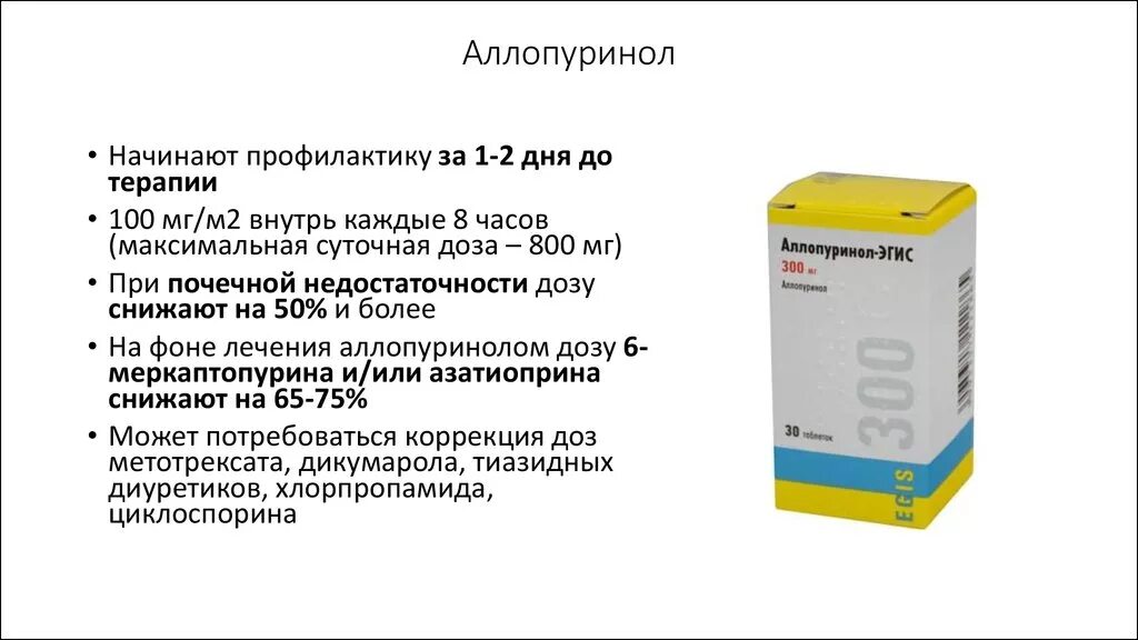 Аллопуринол 200. Препарат от подагры аллопуринол. Аллопуринол группа препарата. Аллопуринол милурит 100мг. Можно ли принимать милурит