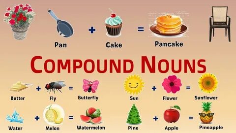 Compound