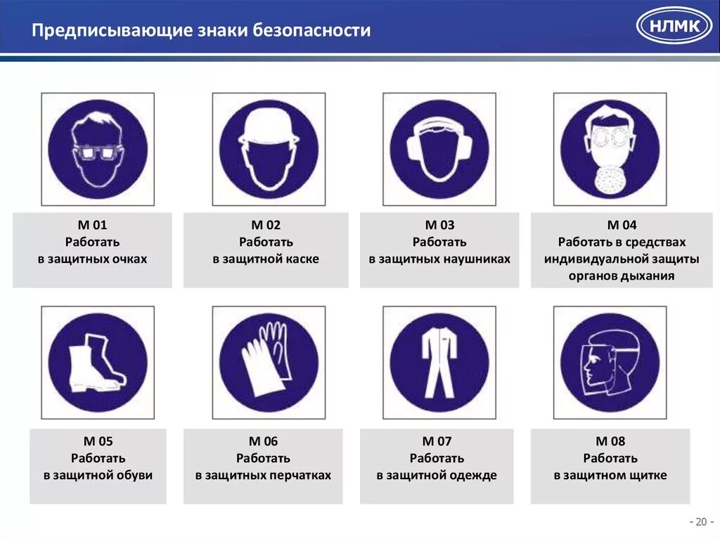 Что значит свободная зона. Знак безопасности. Знак средства индивидуальной защиты. Знак работать в средствах индивидуально йзащиыт. Предписывающие знаки.