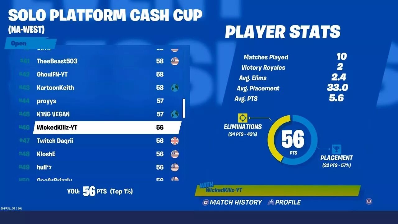 Https top 50 ru. Solo Victory Cash Cup Fortnite. Cash Cup Top 1. Fortnite Leaderboard. 31 Kill in Cash Cup.