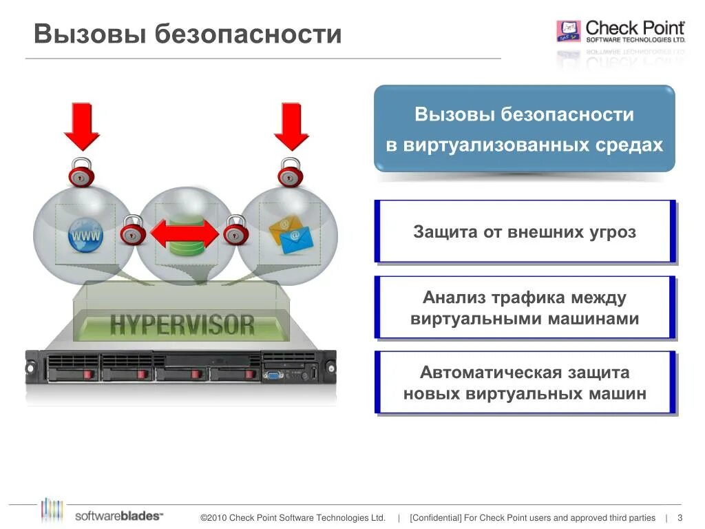 Вызовы безопасности это. Безопасность это защищенность от вызовов опасностей. Безопасные вызовы. Безопасные вызывания. Современные вызовы безопасности