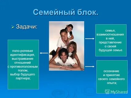 Семейная жизнь предполагает