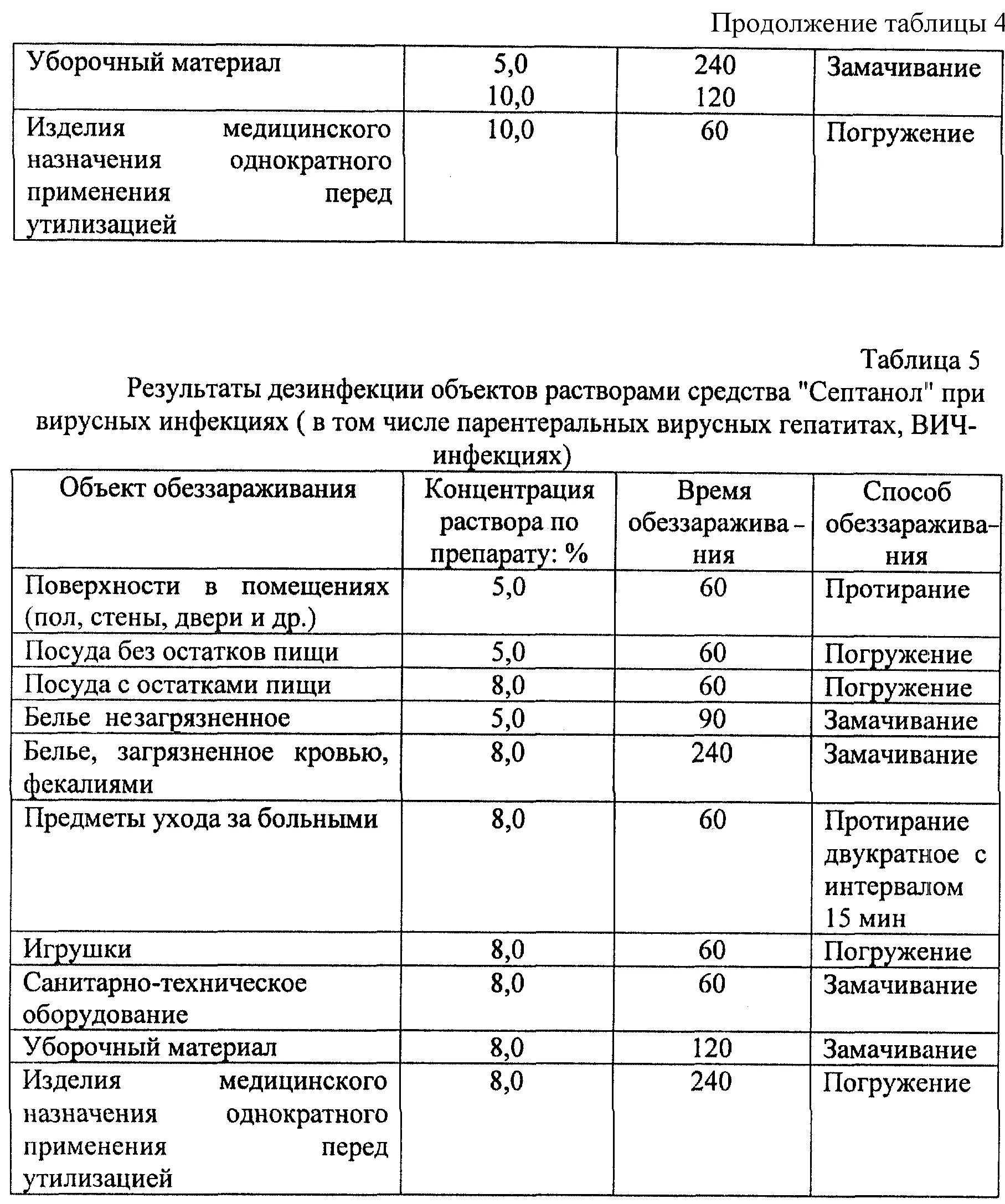 Раствор для мытья игрушек. Разведение моющих и дезинфицирующих средств по санпину. Схемы обеззараживания ДЕЗ средством для дезинфекции. Приготовление дезинфицирующих средств ДЕЗ хлор.