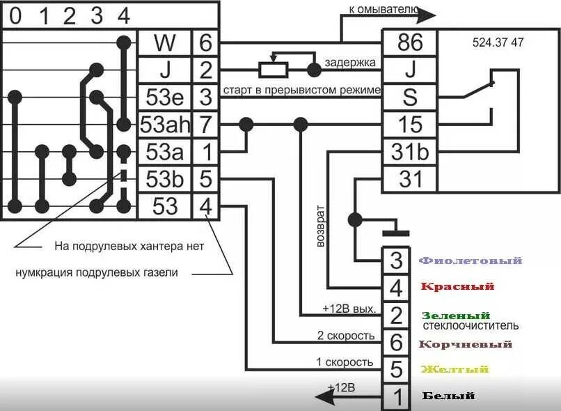 Переключатель подрулевой стеклоочистителя 3302 схема. Схема переключателя стеклоочистителя ВАЗ 2108. Схема подрулевого переключателя дворников ВАЗ 2108. Распиновка мотора стеклоочистителя УАЗ.