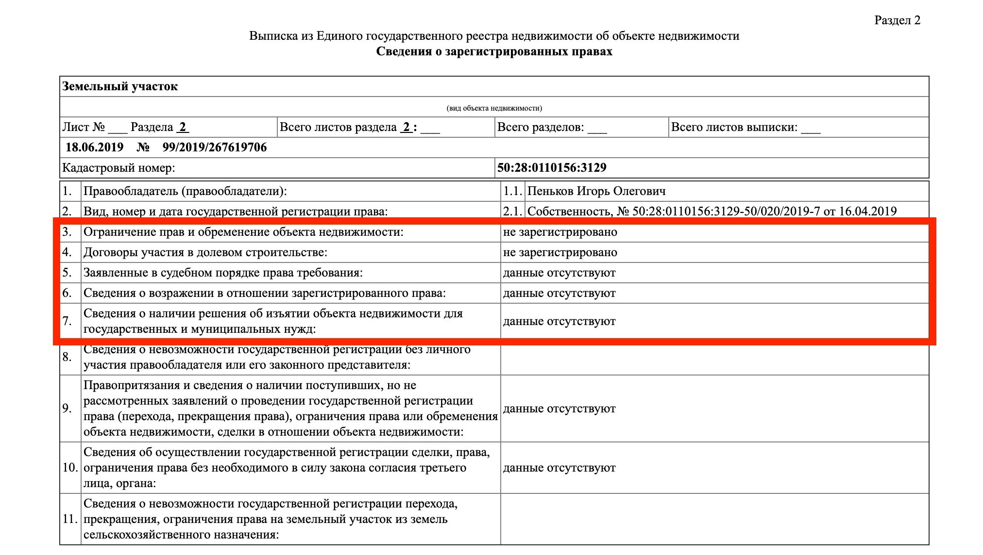 Запись об обременении