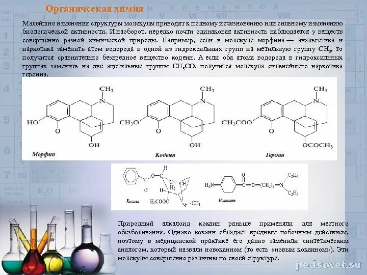 Органическая химия. Органическая химия строение молекул. Органика химия. Структура органической химии. Органическая химия читать