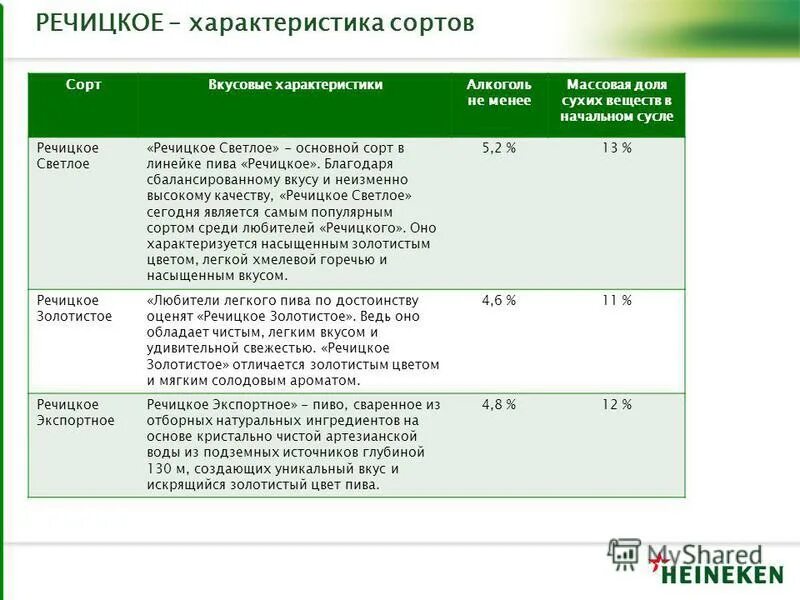 таблицу созревания картофеля по сортам. группы спелости пшеницы. характеристика основных сортов. винные сорта винограда таблица. классификация яблонь по срокам созревания.