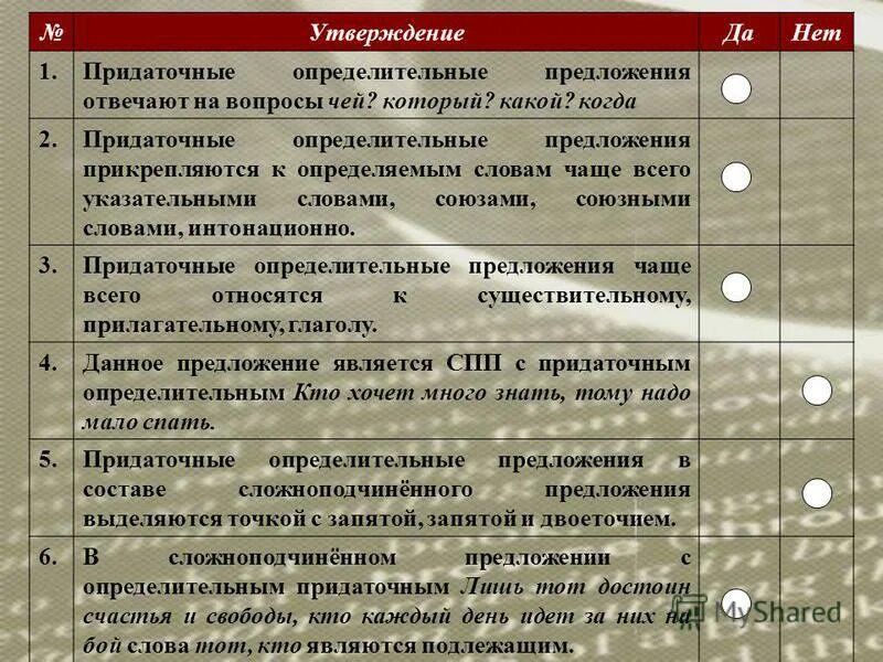 Герой нашего времени определительные предложения. Сложноподчиненное предложение про весну. Предложения с придаточным определительным природе. Герой нашего времени определительные предложения. Герой нашего времени определительные предложения.