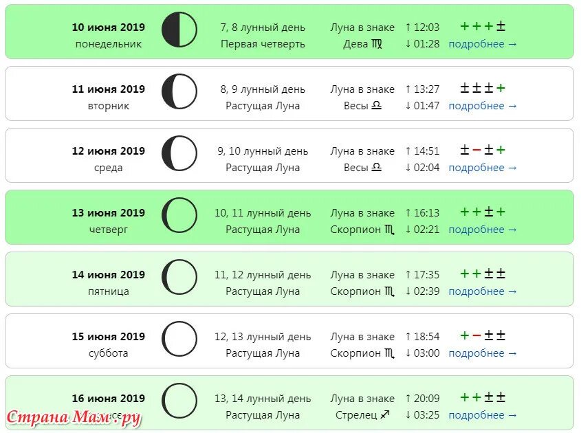 Знак растущей Луны. Когда растущая Луна. Какой сегодня лунный день. Календарь растущей Луны.