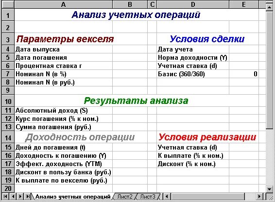 Операция анализ пример. Учет векселей. Доходность векселя. Формулы по учету векселя. Учетная операция векселей.