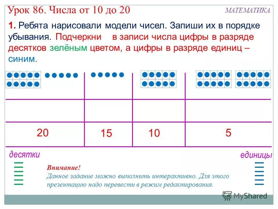 Количество единиц в разрядах маски. Урок цифры. Запиши числа в порядке убывания. Подчеркнуть цифры в разряде единиц. Числовая модель.