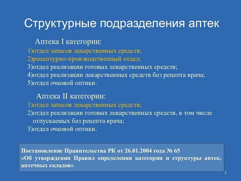 Функции отдела готовых лекарственных форм аптеки. Функции отдела готовых лекарственных средств в аптеке. Структурные подразделения аптеки отделы. Структура аптеки готовых лекарственных. Структура аптечной