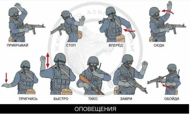 Как выглядит знак спецназа Нам несколько раз встретились зомби, мы их благополучно обходили. Чтобы не привл