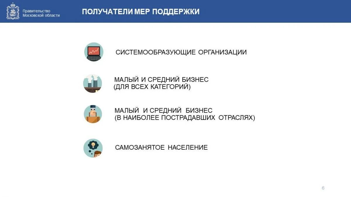 Системообразующие российской экономики. Меры поддержки системообразующие предприятия. Меры поддержки бизнес системообразующие предприятия. Системообразующие предприятия Московской области. Критерии системообразующих предприятий.