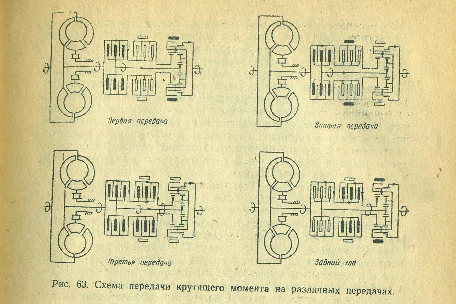 Газ переключение передач схема. Схема переключения передач ГАЗ 21 Волга. Переключатель скоростей ГАЗ 21. Схема КПП ГАЗ 21 Волга переключения передач. Схема коробки передач ГАЗ 21.