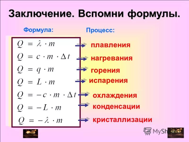 Как найти q в физике 8