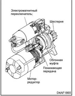Передаче стартер
