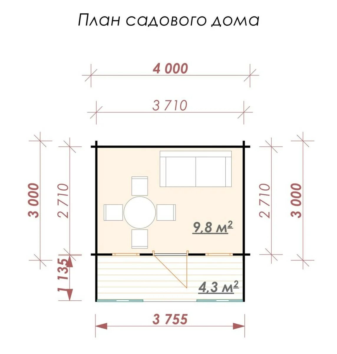 Размеры маленьких домов