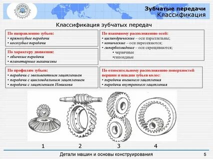 Переданные детали