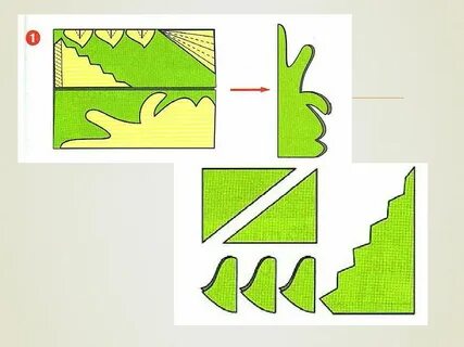 Способы сгибания картона 2 класс презентация