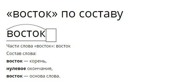 Вечерок по составу разобрать. Вечерок по составу разобрать