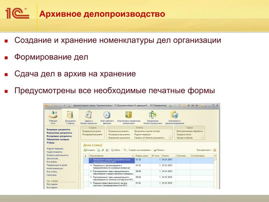 Печатная форма номенклатуры дел в 1с документооборот. Архивное делопроизводство. Ведение архивного делопроизводства. Ведение архива документов