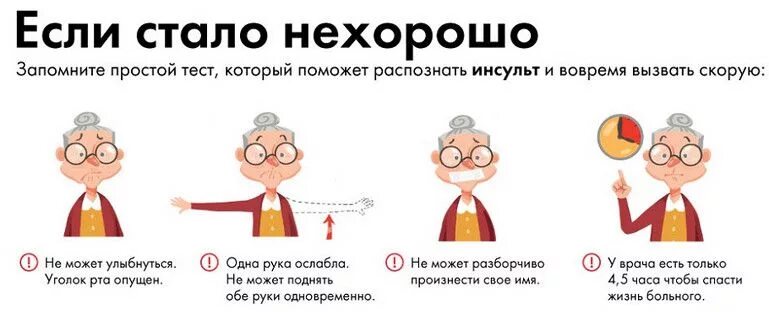 Признаки инсульта у женщины пожилого 70 лет