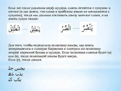 Коран справа налево