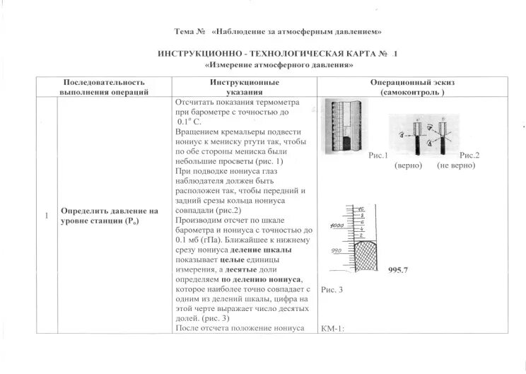 Инструкционно-технологической карты дисковой бороной. Инструкционотехгологтческая карта. Инструкционно-технологическая карта. Технологическая карта парикмахера. Инструкционная карта практической работы