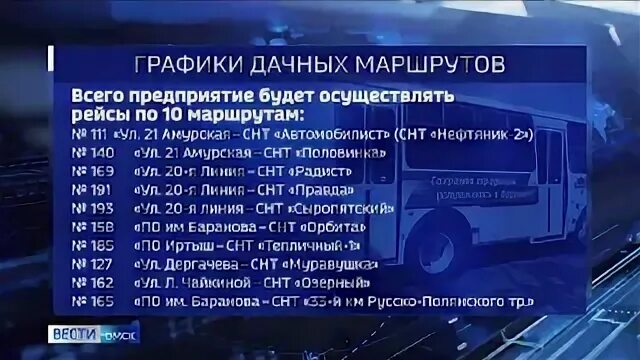 Расписание 34 автобуса омск 2024