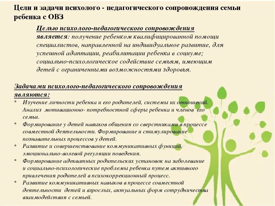 Психолог в реализации программ. Задачи психолого-педагогического консультирования детей с овз. принципы сопровождения семьи, воспитывающей детей с овз. цели и задачи психолого-педагогического сопровождения детей с овз. цели психологической помощи семьям детей с овз.