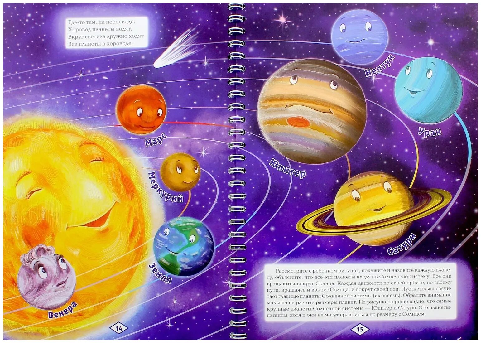 Планеты для дошкольников. Косомсдля дошкольников. Космос для дошкольников. Загадки про планеты солнечной системы