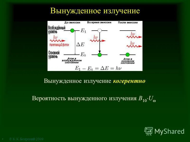 Спонтанное и вынужденное излучение. Вынужденное и вынуждающее излучение. Вынужденное (индуцированное) излучение. Спонтанное и вынужденное излучение света лазеры. Вынужденное и вынуждающее излучение.